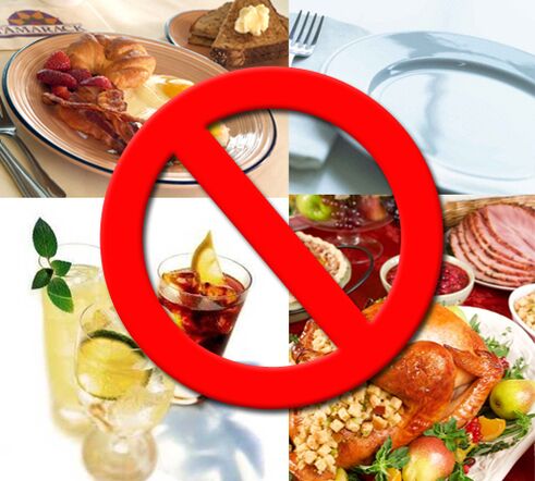 Prohibited foods for gastritis