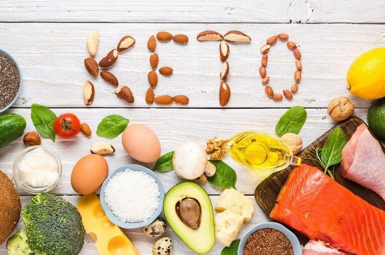 The ketogenic diet is based on the consumption of foods rich in fat